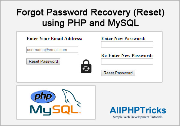 To Many Failed Login Attempts, Reset your Password Loop! Please